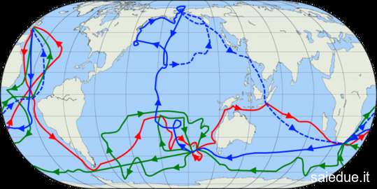 Champ lexical expedition