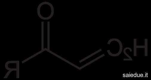 Champ lexical acryl